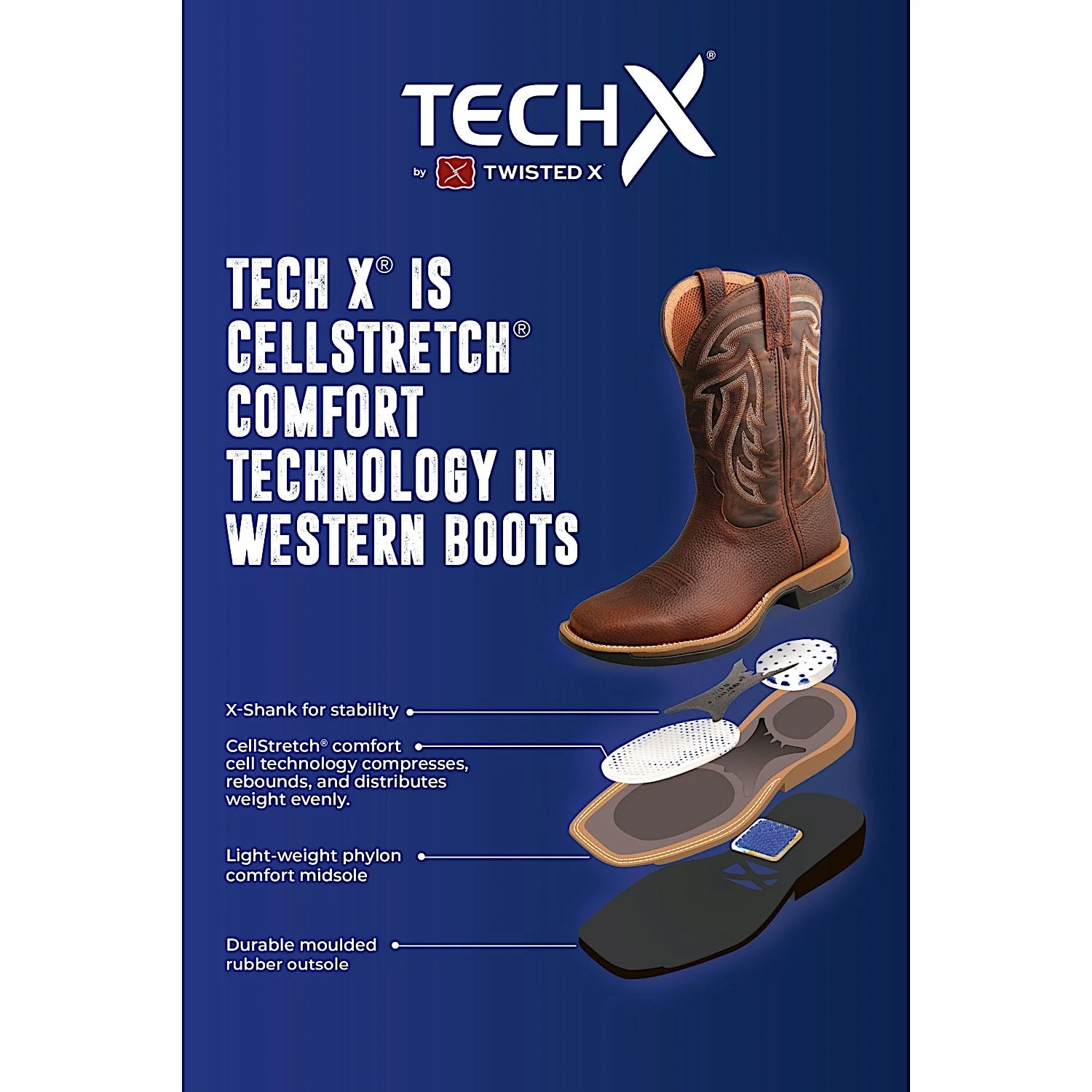 Twisted X Men's 11 Tech X Boot Mahogany/Mocha - Image 3